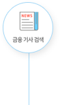 티맵