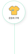 티맵