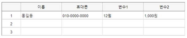 변수사용2